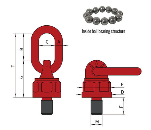 Lifting Point POWERTEX LPB drawing