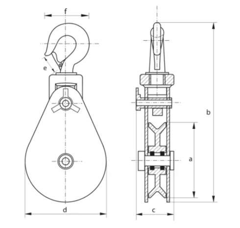 Kasteblok Green Pin® 601H tegning