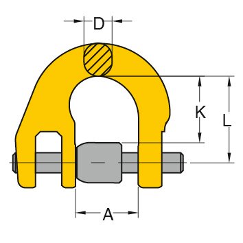 Yoke half coupling link measurements